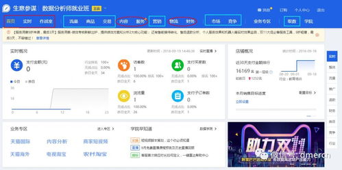 生意參謀數(shù)據(jù)產(chǎn)品分析與數(shù)據(jù)處理服務(wù) 驅(qū)動(dòng)商業(yè)決策的新引擎